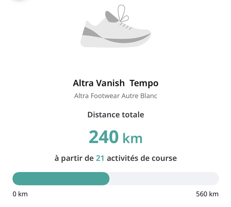Distance parcourue avec les chaussures Altra Vanish Tempo calculée par l'appli Runkeeper.